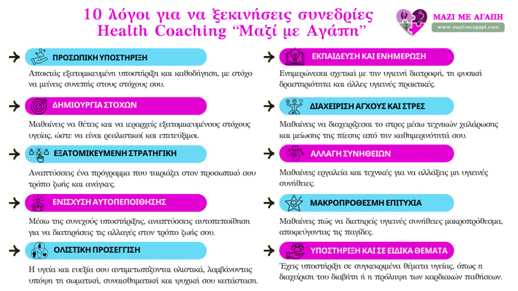 health coaching, μαζί με αγάπη, Έλενα Γκίκα, υγεία, φροντίδα, ευεξία, άγχος, διαχείριση άγχους, λοχεία, εγκυμοσύνη, βρεφική ηλικία, παιδική ηλικία, διατροφή, υγιεινές συνήθειες, χρόνιες παθήσεις, διαβήτης, διαβήτης κύησης, κάπνισμα, διακοπή καπνίσματος, στρες, ύπνος, καλύτερος ύπνος, υπογονιμότητα, περιγεννητική απώλεια, ψυχική υγεία, αυτοπεποίθηση, άσκηση