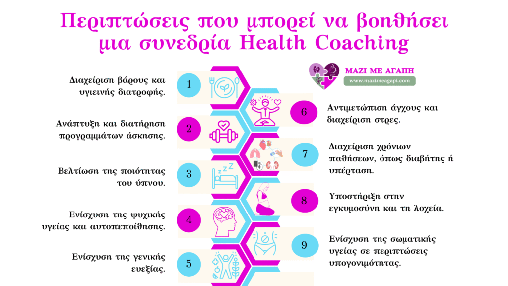 health coaching, μαζί με αγάπη, Έλενα Γκίκα, υγεία, φροντίδα, ευεξία, άγχος, διαχείριση άγχους, λοχεία, εγκυμοσύνη, βρεφική ηλικία, παιδική ηλικία, διατροφή, υγιεινές συνήθειες, χρόνιες παθήσεις, διαβήτης, διαβήτης κύησης, κάπνισμα, διακοπή καπνίσματος, στρες, ύπνος, καλύτερος ύπνος, υπογονιμότητα, περιγεννητική απώλεια, ψυχική υγεία, αυτοπεποίθηση, άσκηση